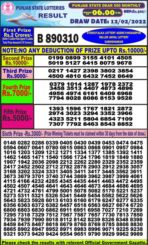 punjab state dear 500 monthly lottery|Punjab Dear 500 Monthly Lottery Results 12.2.2022 .